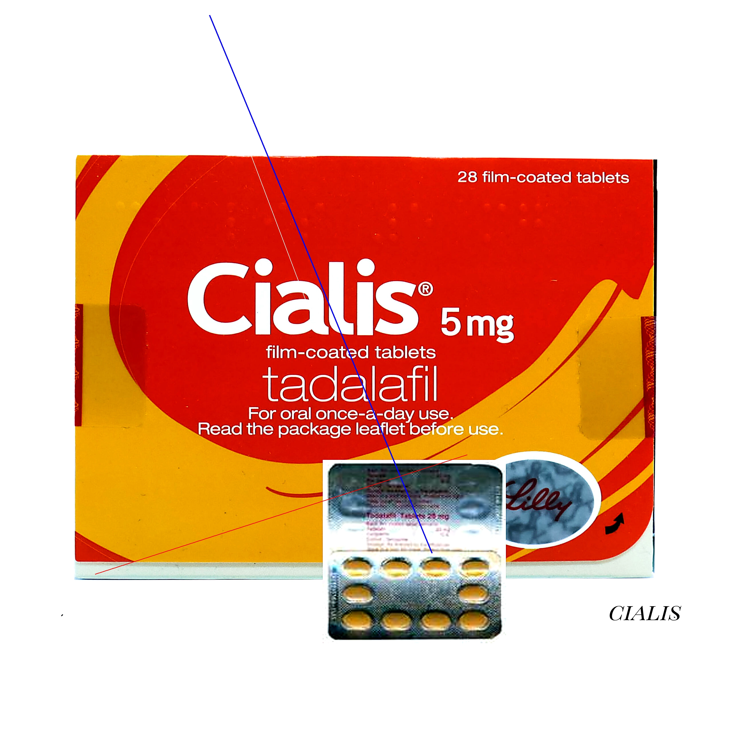 Comparateur prix cialis